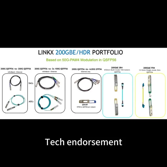 Активный оптический кабель USB3.0 Am–Af (максимум 50 м)